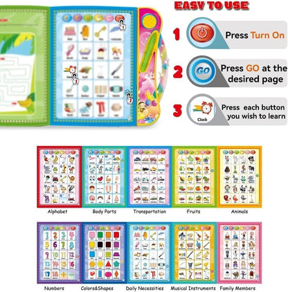 كتاب ABC تفاعلي – Electronic Learning Book لتعليم الأطفال 3+ الحروف والأصوات بالألعاب