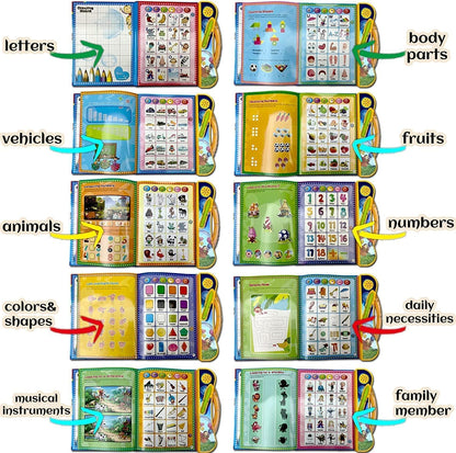 كتاب ABC تفاعلي – Electronic Learning Book لتعليم الأطفال 3+ الحروف والأصوات بالألعاب